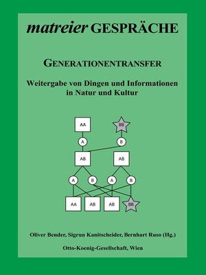 cover image of Generationentransfer